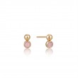 Gold Orb Rose Quartz Stud Earrings