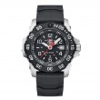 Navy SEAL Rubber, Steel, CARBONOX™ (RSC)-1