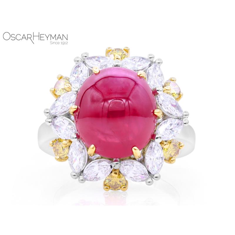 8.80ct Intense Red Cabochon Ruby Ring